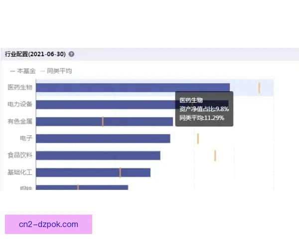 利物浦锁定伊伦基场均6点8次争抢身价超2000万镑攻防数据亮眼成红军新猎物